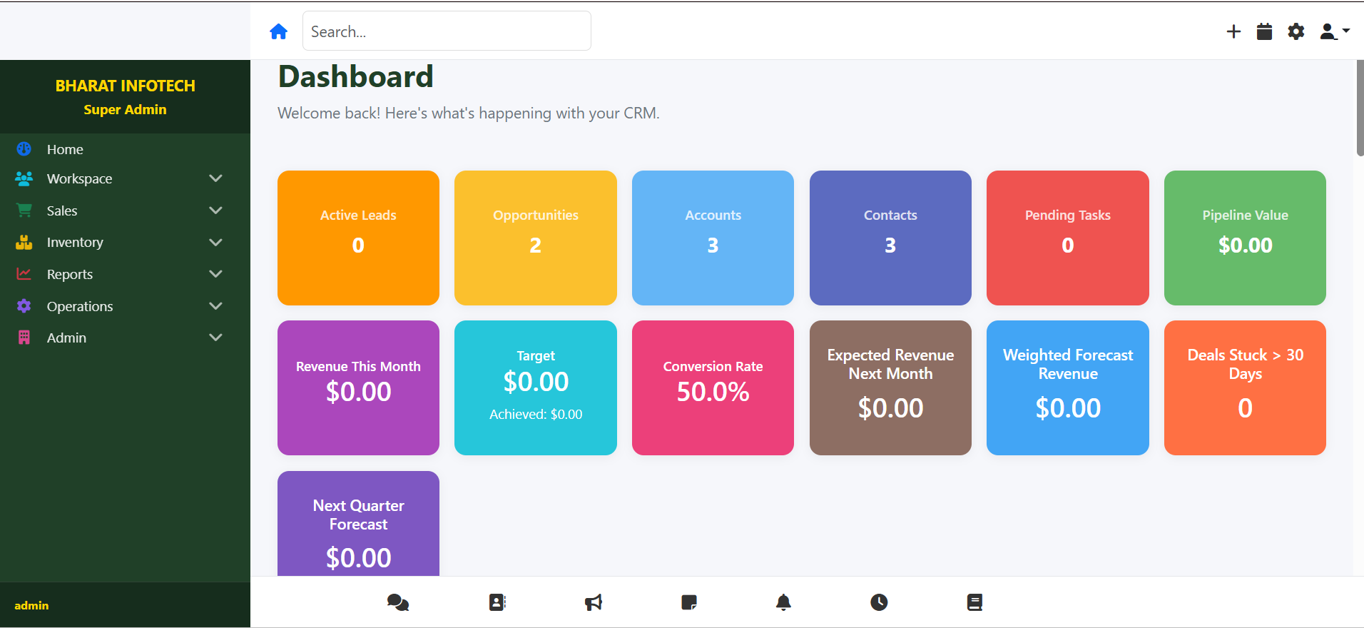 CRM Dashboard